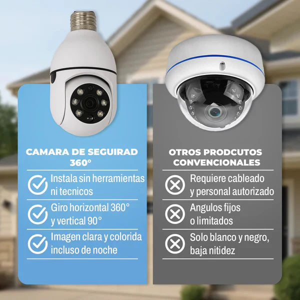 Cámara de seguridad Inteligente ORIGINAL con WIFI